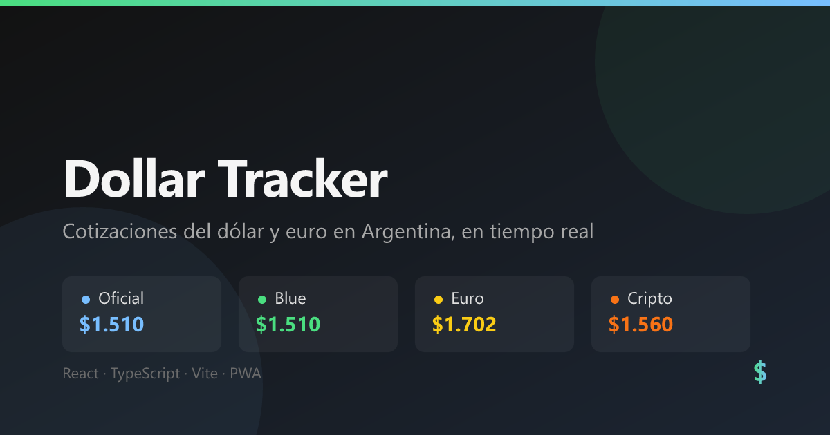 Dollar Tracker — live exchange rates for Argentina